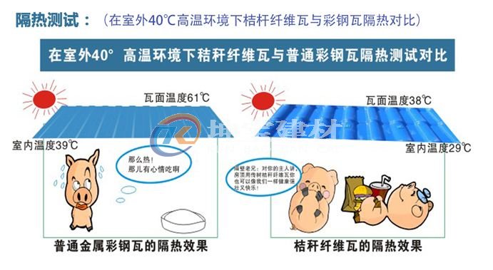 秸稈瓦冬暖夏涼，是養(yǎng)殖場(chǎng)屋面材料的理想選擇